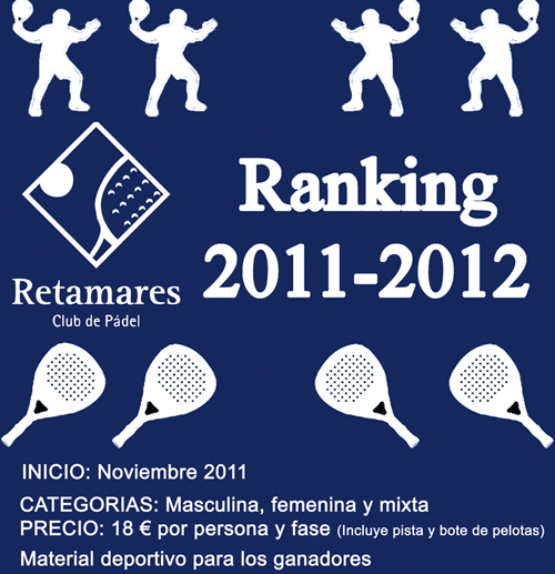 Ranking-Retamares