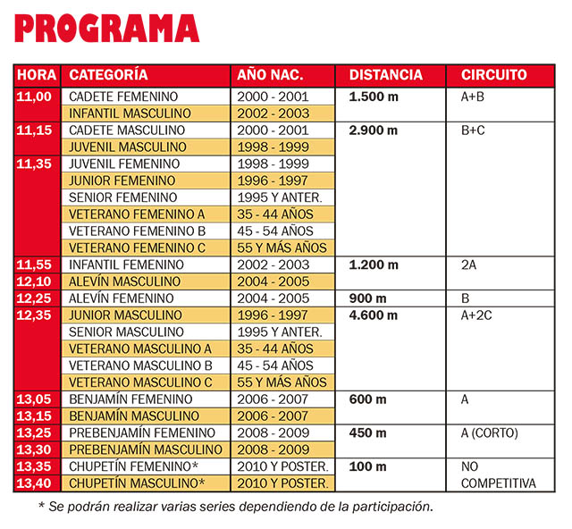 XXXII-cross-sanse-programa-640