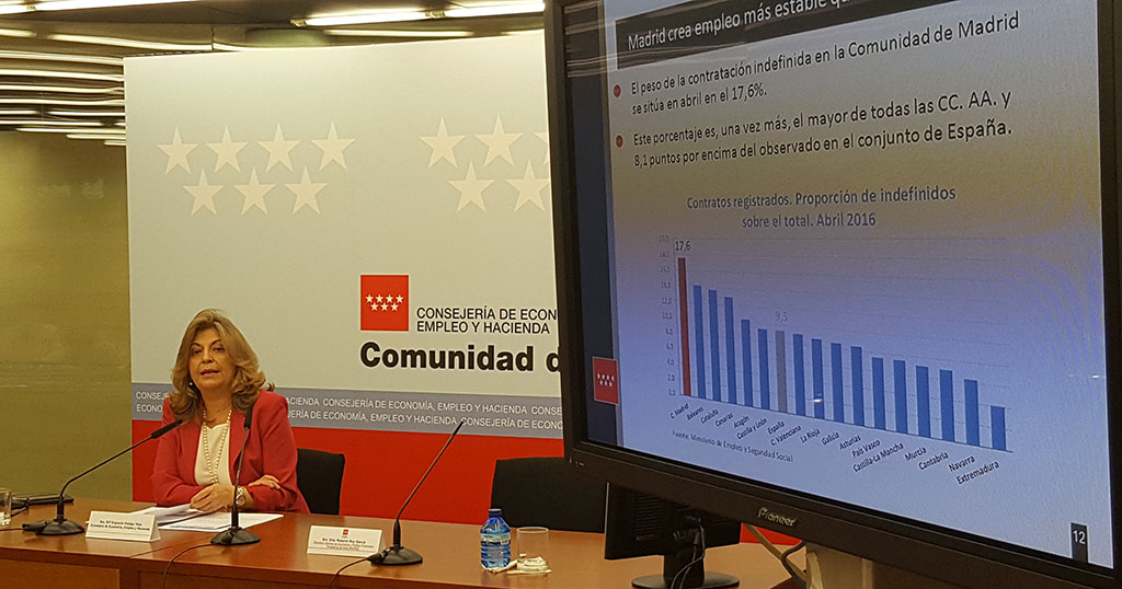 economia