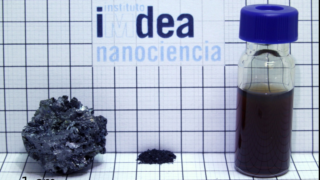 material medida
