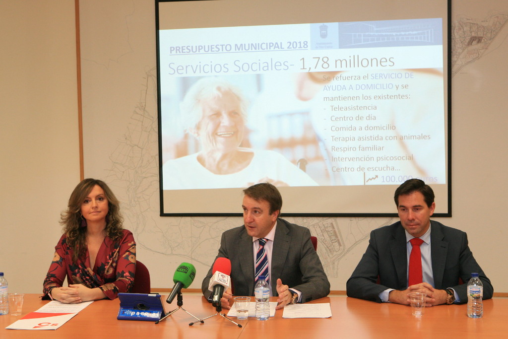 presupuestos
