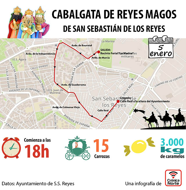 Infografía-Cabalgata-Sanse-640px-3