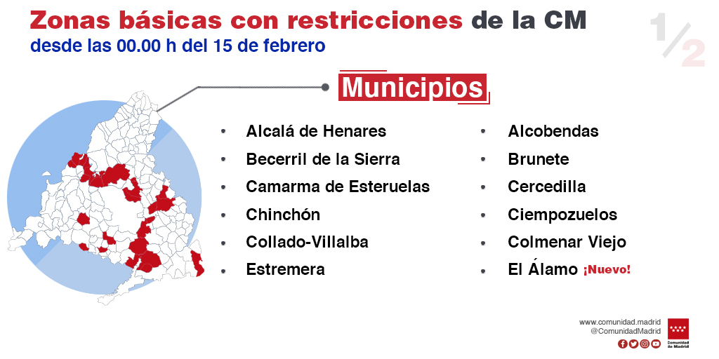 restricciones de movilidad