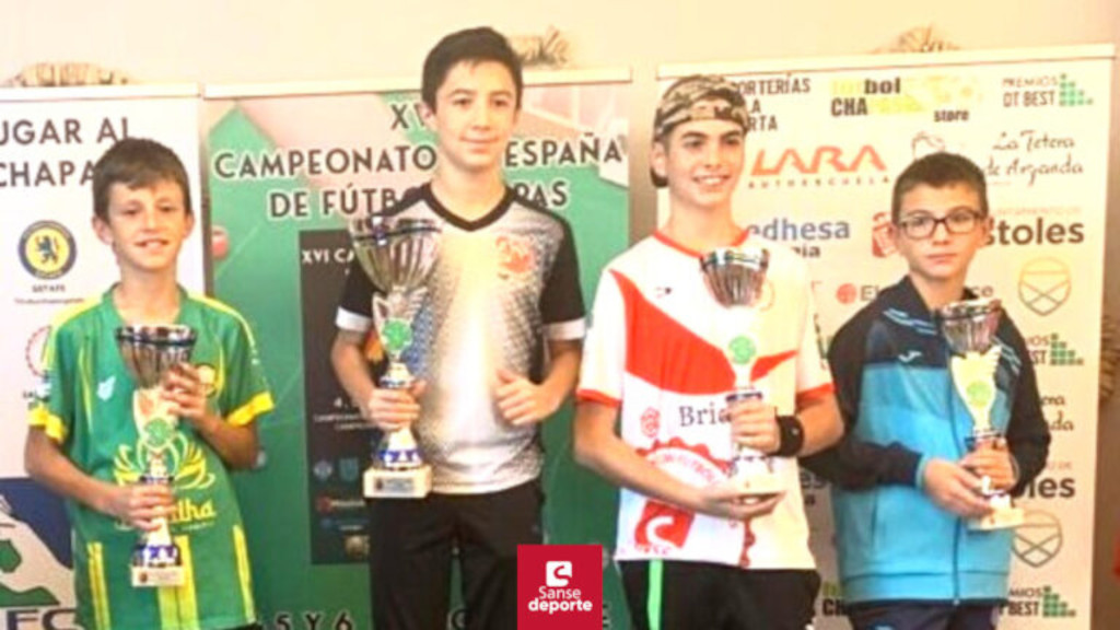 Rubén Fernández